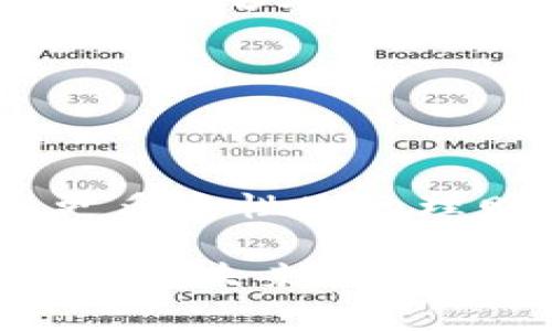 特派钱包是哪个国家的公司

介绍

特派钱包（B特派钱包）是一款新兴的数字钱包应用，随着加密货币的迅速发展，越来越多的人开始关注数字钱包的安全性、便捷性和功能丰富性。特派钱包作为这其中的一员，其背后的公司以及所处的国家信息引发了不少用户的好奇。本文将对此进行深入探讨，以便用户能够全面了解特派钱包及其公司背景。

特派钱包的公司背景

特派钱包的开发公司位于（具体国家信息），致力于为用户提供安全、便捷的数字资产管理解决方案。该公司在成立之初便注重全球市场的开拓，随着用户需求的不断变迁，逐步更新和完善了自己的产品功能，以满足用户的多样性需求。

特派钱包的核心团队由一些在区块链和金融科技领域颇有经验的专业人士组成，他们对于数字货币的热情和对行业未来的独到见解，使得特派钱包在竞争激烈的市场中脱颖而出。

功能特点

特派钱包具备多种实用的功能，如多种加密货币的支持、友好的用户界面、安全的私钥管理、跨平台兼容性等。这些功能使得特派钱包不仅适合新手用户，也能满足有经验的投资者的需求。从发送、接收加密货币到参与去中心化金融（DeFi）项目，特派钱包都能为用户提供相应的解决方案。

关键词

特派钱包, 数字钱包, 加密货币, 区块链技术/guanjianci

特派钱包能够做什么？

特派钱包的功能非常丰富，可以满足用户在数字资产管理方面的各种需求。首先，它支持多种加密货币的存储和交易，用户可以在一个平台上管理不同币种，避免了使用多个钱包的麻烦。同时，它还提供了实时行情查询的功能，用户可以随时了解自己资产的市场价值。

在安全性方面，特派钱包采用了多重加密技术，确保用户的私钥安全不被盗取。此外，它还提供了备份和恢复功能，当用户更换手机或意外丢失设备时，能够通过备份文件快速恢复钱包资产。

特派钱包的安全性怎么样？

随着数字资产的普及和价值的提升，安全问题变得尤为重要。特派钱包采用了行业先进的加密技术，包括冷存储及多重签名等，确保用户的资产安全。同时，它还配有安全提醒功能，比如当有异常登录或交易时，系统会向用户发送警报，增加了安全系数。

除了技术层面的防护，特派钱包也注重用户教育，定期更新安全教程，帮助用户提高自我保护意识。在这一点上，特派钱包展现出了其对用户负责的态度。

怎样选择合适的数字钱包？

在选择数字钱包时，用户应该考虑多个因素。首先是用户体验，钱包的操作界面是否友好，功能是否易于理解和使用。其次是支持的币种数量，用户是否能够在一个钱包中管理所有想要的资产。此外，安全性和隐私保护也是关键因素，用户要确认钱包是否具备足够的安全措施。

最后，客户服务也是一个不可忽视的方面。优秀的钱包提供商应该能够及时响应用户的问题，并提供专业的支持服务。

特派钱包的未来发展趋势

随着科技的不断进步以及区块链技术的日益成熟，特派钱包的未来发展具有广阔的空间。未来，特派钱包有可能将人工智能和区块链相结合，推出更多个性化的理财服务。同时，随着越来越多的应用场景的出现，特派钱包也可能会扩展其功能，满足更多用户的需求。

此外，特派钱包也可能在国际市场上进行更多的布局，争取在各个国家和地区赢得更多用户的信任和使用。总之，特派钱包正处于一个发展的高速时期，未来值得期待。