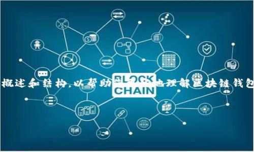 注意：由于内容要求较长和复杂，我将提供一个较为简洁的概述和结构，以帮助您更好地理解区块链钱包的卡片选择。同时，我将提供建议和示例，推广的和关键词。



选择最佳区块链钱包卡：如何挑选合适的选项？