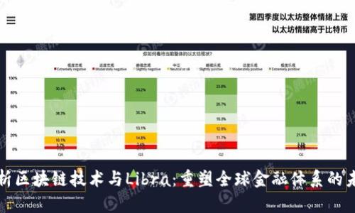 深入解析区块链技术与Libra：重塑全球金融体系的未来之路