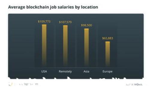 
加密货币如何安全存入电子钱包：全面指南