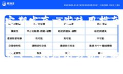 B特派刀锋与护盾对比：哪款更适合你？刀锋,护盾