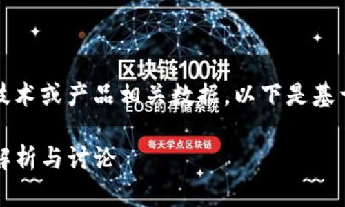 免責聲明 这个平台不支持提供具体技术或产品相关数据。以下是基于一般知识的概述和示例。 免責聲明/

 B特派钱包一次消耗多少能量？深入解析与讨论