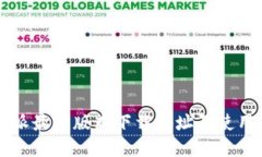 比特派最新版本下载地址及使用指南