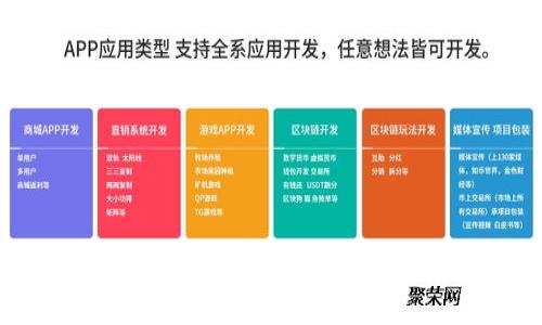 比特派钱包转错了能找回吗？探讨其安全性与处理方法
