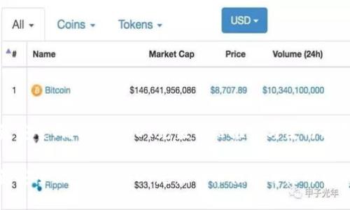 最安全、高效的USDT充值网站推荐与使用指南

最安全、高效的USDT充值网站推荐与使用指南