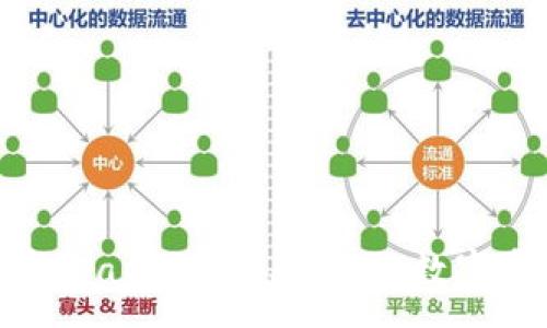 :
Bitpie钱包官方app：安全、便捷的数字资产管理工具