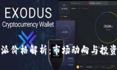 比特派价格解析：市场动向与投资指南