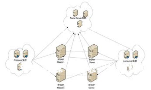 如何在比特派中轻松转换币种账号：全面指南

比特派, 币种转换, 加密货币, 交易平台/guanjianci

比特派作为一个日益受到欢迎的加密货币钱包和交易平台，能让用户轻松管理和交易各种数字资产。然而，很多新手用户在使用过程中常常对如何在比特派中进行币种转换产生疑问。本文将详细介绍如何在比特派平台中转换币种账号及其相关步骤和注意事项，希望能帮助到每一位比特派用户。

一、比特派简介

比特派是一款多功能的去中心化钱包，支持多种加密货币的存储、交易和管理。用户可以通过比特派钱包方便地接收和发送比特币、以太坊等各种主流币种。同时，这个平台还提供了币种兑换的功能，用户能够在钱包内直接进行不同币种之间的兑换。

二、币种转换的必要性

在加密货币市场中，币种互换是非常常见的。用户可能因为投资策略的变化、市场行情的波动，或者是个人需要而决定将一种币种转换为另一种。在比特派中，币种转换的过程是非常简单明了的，下面将详细介绍具体的操作步骤。

三、如何在比特派中进行币种转换

在比特派进行币种转换的步骤如下：

ol
listrong登录你的比特派账号/strongbr首先，用户需要打开比特派应用，并使用自己的账号进行登录。如果你还没有账号，可以通过邮箱或手机号注册一个新的比特派账号。/li

listrong选择“转换”功能/strongbr登录后，用户可以在首页或资产页面中找到“转换”选项。点击进入该功能。/li

listrong选择要转换的币种/strongbr在转换页面，用户需选择要进行转换的币种。例如，如果你想将比特币（BTC）转换成以太坊（ETH），则需要在相应的下拉菜单中进行选择。/li

listrong填写转换数量/strongbr进入币种选择后，用户需要填写希望转换的币种数量。系统会自动显示可获得的目标币种数量以及当前的兑换率。/li

listrong确认交易/strongbr填写完数量后，用户需要仔细核对所选择的币种及数量，然后点击确认交易按钮。如果一切无误，系统将提示交易成功，币种即可在你的资产列表中看到。/li
/ol

完成上述步骤后，用户便可顺利完成币种转换。转换后的币种会实时更新，用户可以随时查看自己的资产变化。

四、币种转换的手续费

用户在比特派进行币种转换时，可能会产生一定的手续费。这些手续费通常根据市场行情和交易额的大小而定。在进行转换之前，建议用户查看当前的手续费情况，以避免不必要的损失。

比特派在手续费的透明度上也做得很好，在每一笔交易前都会提前告知用户相关费用。同时，用户也可以在比特派的官网上找到手续费的详细信息表，以便事先做好预算。

五、币种转换的注意事项

虽然在比特派中进行币种转换相对简单，但用户在使用过程中仍需注意以下几个方面：

ul
listrong确认网络状况/strongbr由于加密货币灵活性极高，网络拥堵可能导致交易延迟或失败，建议用户在良好的网络环境中进行转换。/li

listrong市场行情变化/strongbr加密货币市场波动性较大，用户在交易前应关注当前的市场行情，以免在价格波动时造成损失。/li

listrong双重确认/strongbr在进行币种转换时，请务必双重确认所选择的币种、数量及相关细节，减少因疏忽而造成的损失。/li

listrong保持软件更新/strongbr确保你的比特派应用处于最新版本，以获得最佳用户体验和功能支持。/li
/ul

六、常见问题解答

h41. 比特派币种转换失败的原因是什么？/h4
比特派的币种转换虽简单直接，但在实际操作中，用户可能会遇到转换失败的情况。这种失败可能由以下几个原因引起：

ul
listrong网络不稳定/strong: 如果在转换过程中网络出现问题，可能导致交易无法完成。用户需要在网络良好的情况下进行操作。/li

listrong手续费不足/strong: 有些币种转换需要用户支付手续费，如果用户账户中的余额不足以支付这些费用，操作也会失败。/li

listrong市场波动影响/strong: 加密货币市场变化迅速，当用户提交交易请求时，市场价格可能已经发生了变化，导致无法满足交易条件。/li

listrong输入信息错误/strong: 用户在填写转换数量时如果发生错误，系统可能会返回失败信息，因此必须仔细检查所输入的每一个细节。/li
/ul

若用户在转换过程中遇到问题，请及时联系比特派客服，获取帮助。

h42. 如何查看我的转换记录？/h4
用户在比特派中完成币种转换后，可以轻松查看自己的交易记录，具体步骤如下：

ol
listrong打开比特派应用/strongbr首先，用户需要打开比特派应用，并使用自己的账号进行登录。/li

listrong进入“交易记录”页面/strongbr在主界面或者资产页面，用户可以找到“交易记录”或者“历史记录”选项，点击进入。/li

listrong查看币种转换记录/strongbr在交易记录页面，用户会看到所有的交易信息，包括币种转换的详细情况，包括时间、币种、金额和手续费等。/li
/ol

用户可以通过这些记录对自己的交易进行反思与总结，从而改善日后投资策略。

h43. 比特派是否支持所有币种的转换？/h4
尽管比特派为用户提供了多种币种转换的选择，但并不是所有币种都支持转换。支持的币种通常包括主流的数字货币，如比特币、以太坊、莱特币等。

不同的币种可能会因为市场需求、流动性等因素，影响其在平台上的转换可能性。因此，在进行币种转换之前，用户应该先确认所需币种是否在支持列表内。用户可以在比特派的官方网站或者应用内，查看支持的币种列表，做好交易准备。

h44. 在比特派中，是否可以设置自动转换功能？/h4
比特派目前不支持自动转换功能，所有的币种转换都需要用户手动完成。这也是为了确保交易的安全性和准确性，让用户可以亲自核对每一笔交易的细节。

虽然不支持自动转换，但用户在比特派内进行币种转换的操作还是比较便捷并且直观的。为了便于用户进行投资决策，建议用户定期关注市场行情，做好个人投资计划。

七、总结
比特派在发展过程中不断提升用户体验，成为许多加密货币玩家的首选平台。通过本文的详细介绍，相信大家已经了解了如何在比特派中轻松进行币种转换的操作流程、注意事项，以及常见问题的解答。希望每位用户都能在比特派中享受到便捷而安全的币种转换体验，同时在不断变化的加密货币市场中，做出明智的投资决策。