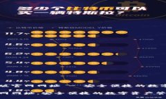 比特派安卓正版官网网址 - 安全便捷的数字资产