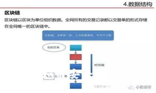 币圈官方APP下载指南：如何安全高效获取最新数字货币信息