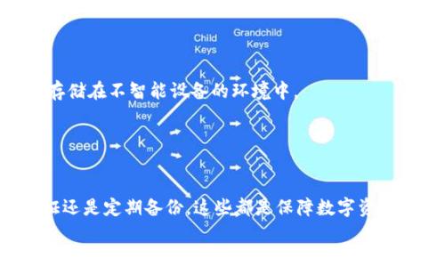 特派钱包币被别人转走了？如何保护您的数字资产安全？

特派钱包, 数字资产, 钱包安全, 资产保护/guanjianci

---

引言
在数字货币的快速发展背景下，数字资产的安全性被越来越多的用户关注。特派钱包作为一种流行的数字货币钱包，提供了方便的存储和交易功能。然而，近期有用户反映其在特派钱包中的币被他人转走，这引发了广泛的讨论。那么，用户应该如何保护自己的数字资产呢？本文将对这一问题进行深入探讨。

特派钱包的基本功能与使用
特派钱包是一个集成了多种数字货币存储和管理功能的应用。用户可以通过特派钱包来存储、发送和接收各种数字资产。除了基本的转账功能外，特派钱包还支持资产兑换、行情查询等多种功能，极大地方便了用户的数字资产管理。

数字资产被转走的原因分析
用户在使用特派钱包时，可能会面临多种风险导致资产被盗。以下是一些可能的原因：
ul
    listrong私钥泄露：/strong特派钱包的安全性很大程度上依赖于用户私钥的安全。如果私钥被恶意软件获取，黑客就能够轻松 access 到用户的资产。/li
    listrong钓鱼攻击：/strong许多黑客会通过假冒网站或邮件来获取用户的登录信息，这种攻击手段被称为钓鱼攻击。一旦用户在假网站上输入了个人信息，黑客就可以随意转移用户的资产。/li
    listrong设备感染病毒：/strong如果用户的手机或电脑感染了恶意软件，黑客可能通过这些恶意程序获取用户的私人信息，从而盗用数字资产。/li
    listrong弱密码：/strong很多用户习惯使用简单密码，增加了被破解的风险。因此，强密码的重要性不言而喻。/li
/ul

如何保护数字资产安全
为了保护您的数字资产不被盗取，用户可以采取以下几种措施：
ul
    listrong使用强密码：/strong在创建钱包时，确保您的密码复杂且长度足够，建议使用字母、数字和特殊字符的组合。/li
    listrong启用双重认证：/strong双重认证是进一步提高账户安全的一种有效手段。即便黑客盗取了您的密码，没有第二步验证也是无法进入账户的。/li
    listrong定期更新软件：/strong始终确保您的钱包应用程序和操作系统为最新版本，以降低安全漏洞的风险。/li
    listrong谨防钓鱼链接：/strong小心点击不明链接，特别是收到的电子邮件中的链接，应确保发送者为可信来源。/li
    listrong备份您的私钥和助记词：/strong确保备份您的私钥和助记词，在钱包意外损坏或者丢失的情况下，您可以通过备份恢复资产。/li
/ul

可能相关的问题及详细解析

1. 如何识别钓鱼攻击？
钓鱼攻击在现代网络环境中愈发常见，识别钓鱼攻击需要用户具备一定的安全意识。首先，用户应当关注电子邮件或短信中的任何可疑链接。在点击链接之前，用户应当将鼠标悬停在链接上，查看实际的目标网址，识别出是否与官方链接一致。此外，正规机构通常不会在邮件中要求用户提供敏感信息，如密码或私钥。如果发现邮件内容包含紧急请求、拼写错误或不正常的发件人地址，则很有可能是钓鱼邮件。
此外，用户可以使用防钓鱼工具或浏览器扩展，增强冲击识别潜在钓鱼网站的能力。总之，保持警惕，认真验证信息来源，可以有效降低受骗的风险。

2. 私钥和助记词有什么区别？
在数字货币钱包中，私钥和助记词是两种截然不同但都极其重要的数据。私钥是说明您对某个数字资产的独占权，它是一个长字符串，只有您拥有。因此，私钥的泄露意味着资产的失窃。助记词则是生成私钥的一串单词，通常为12个单词，用于备份钱包，一旦遗失，您的资产也将无法访问。
私钥和助记词都是钱包安全的基石，通常存储在用户本地的安全环境中。在任何情况下，用户都不应将这两者保存于网络环境或共享给不可信的人。必须确保这些信息的安全性和保密性，定期检查存储状态，防止因设备损坏或其他原因造成的资产丢失。

3. 设备安全如何维护？
安全的设备是保护数字资产的重要环节。首先，用户应定期更新设备的操作系统和所有应用程序，确保使用最新的安全补丁。此外，尽量避免在公共Wi-Fi环境下进行敏感交易，如果不得不使用，最好通过VPN增加安全性。
设备的防病毒软件及防恶意软件程序应保持更新，定期进行全面扫描。此外，对于使用手机的用户，设置屏幕锁和使用生物识别技术，如指纹或面部识别，也增强了安全性。
用户还应定期检查设备中是否存在未知的应用或文件，以防止潜在的恶意软件。万一怀疑设备被感染，及时恢复出厂设置并重新安装软件，以确保所有恶意软件被清除。

4. 钱包备份有哪些方式？
数字钱包的备份可以确保在钱包损失或设备丢失时数据不丢失。第一种方式是使用助记词备份，用户可以将生成的助记词写下或安全保存。第二种是定期导出钱包中私钥，并将其安全存储在不智能设备的环境中。
在备份时，用户应选择安全、耐火和防水的材料，例如金属或防火防水的储物箱。此外，不要在云存储服务或互联网上存储这些敏感信息，不可取代传统的物理备份方式。
最后，应定期检查备份的完整性，确保在任何时候都能顺利恢复。

结论
特派钱包为用户提供了方便、快捷的数字资产管理体验，但安全问题同样不可忽视。通过采取适当的预防措施，用户可以有效减少资产被盗走的风险。无论是增强密码保护、启用双重认证还是定期备份，这些都是保障数字资产安全的重要措施。
坚守安全原则，保持安全意识，才能在数字货币这个波动的领域中，稳健前行。