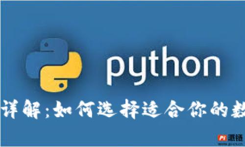 区块链钱包类型详解：如何选择适合你的数字资产存储方式