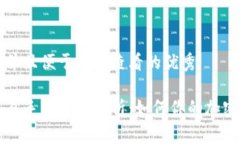 思考一个推广并且便于用户查看的优秀比特派钱