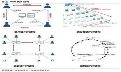 顺序代码
探索数字货币伞形：如何选择、使用与安全性详解
