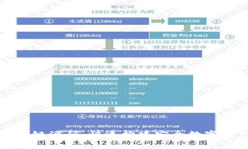 免费获取区块链源码：快速构建安全数字资产管理工具